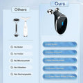 Microcurrent Facial Device Micro Current Face Massager Roller (1 Pc)
